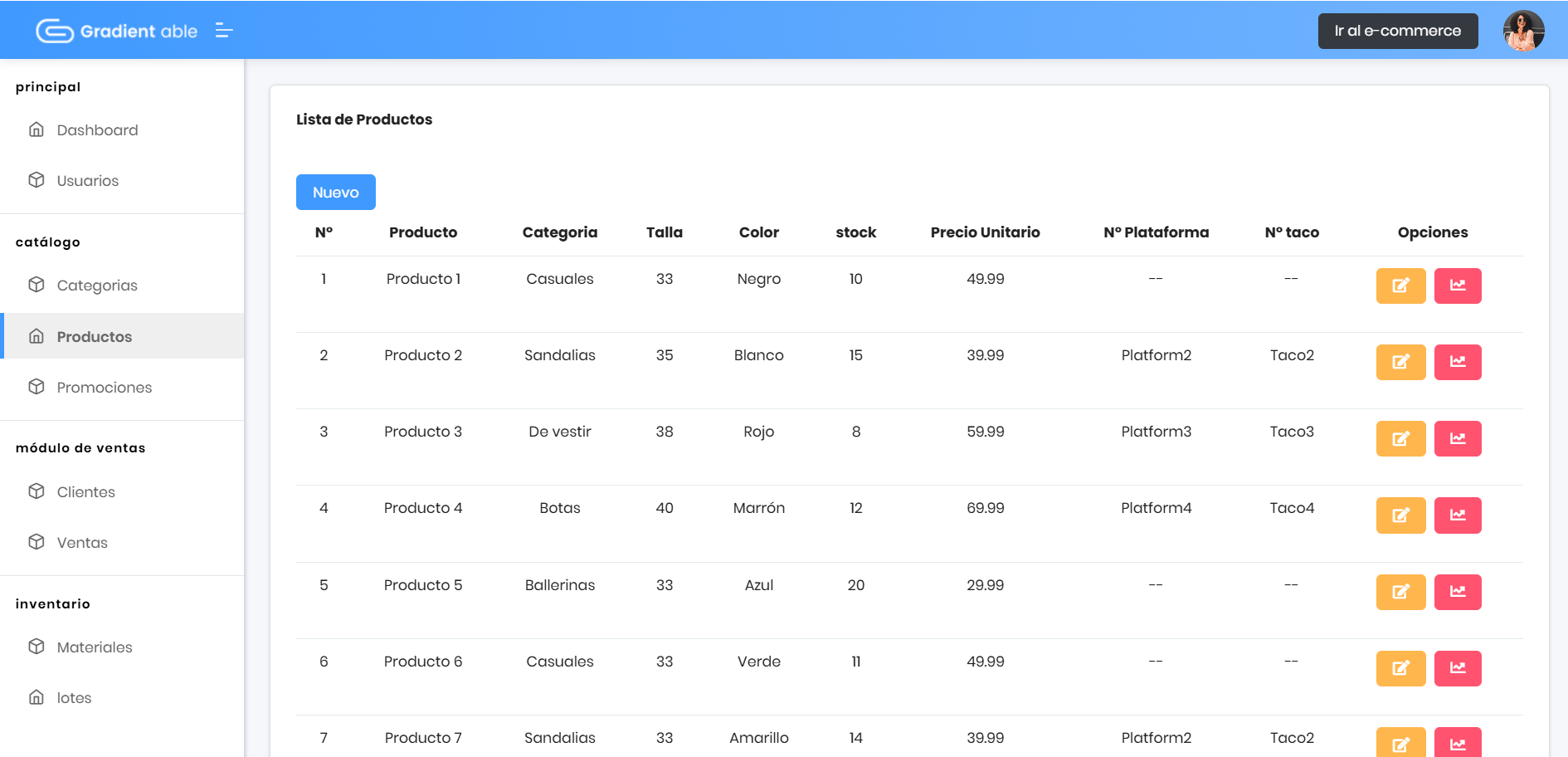 Captura de Tienda online con Machine Learning